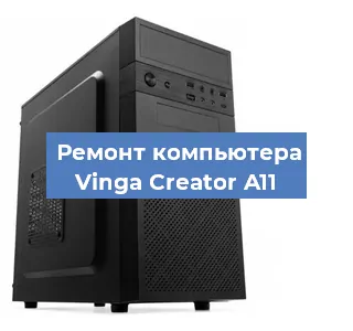 Замена термопасты на компьютере Vinga Creator A11 в Ижевске